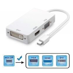 تبدیل مینی دیسپلی به کمبو DVI/VGA/HDMI دی نت